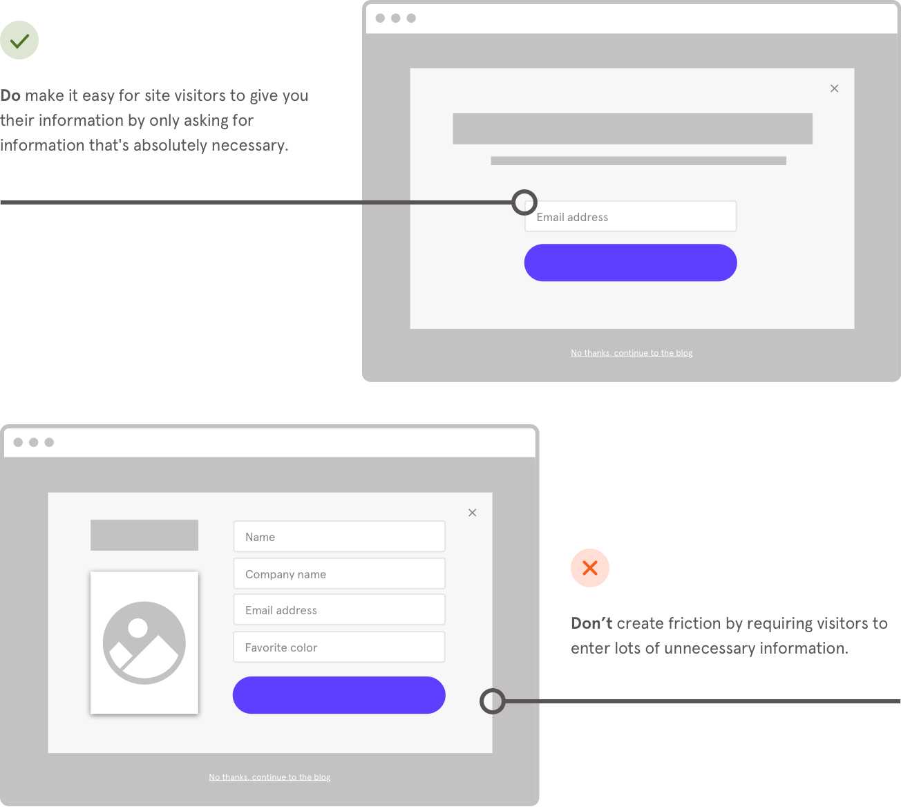 good vs bad lead form